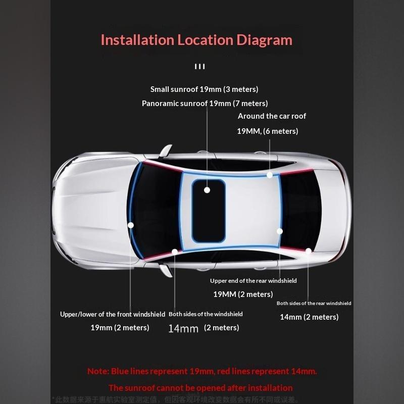 Guarnizione in gomma per auto  - Car Accessories Window recensione e prezzo